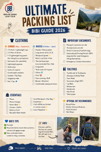 Packing-list-for-the-ha-giang-loop